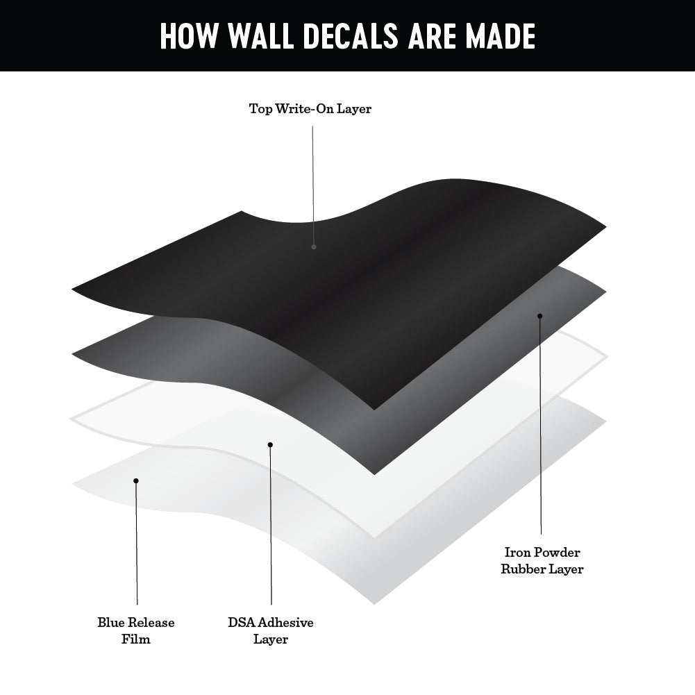 Mini Arch Magnetic Wall Decal in Inky Black
