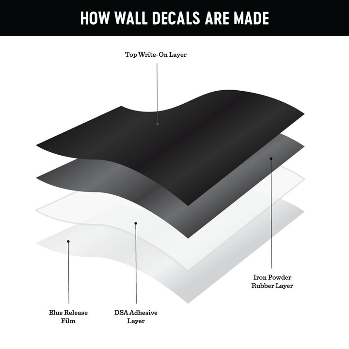 Mini Arch Magnetic Wall Decal in Inky Black