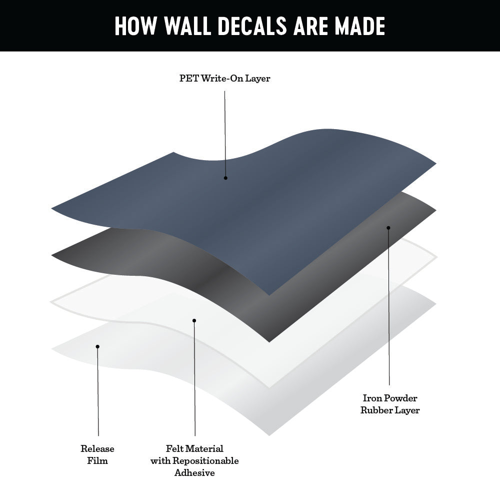 Mini Arch Magnetic Wall Decal in Blue Slate