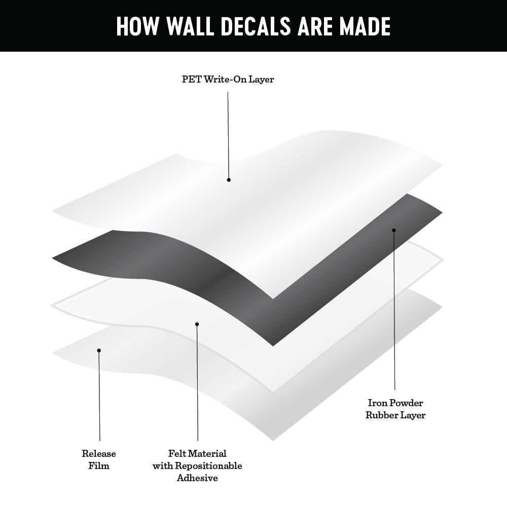 Mini Arch Magnetic Wall Decal in Paper White