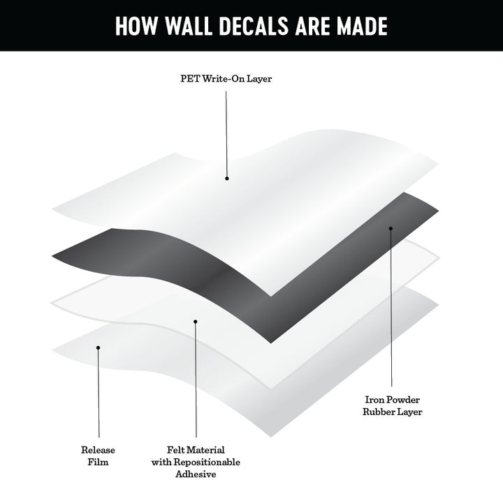 Mini Arch Magnetic Wall Decal in Paper White