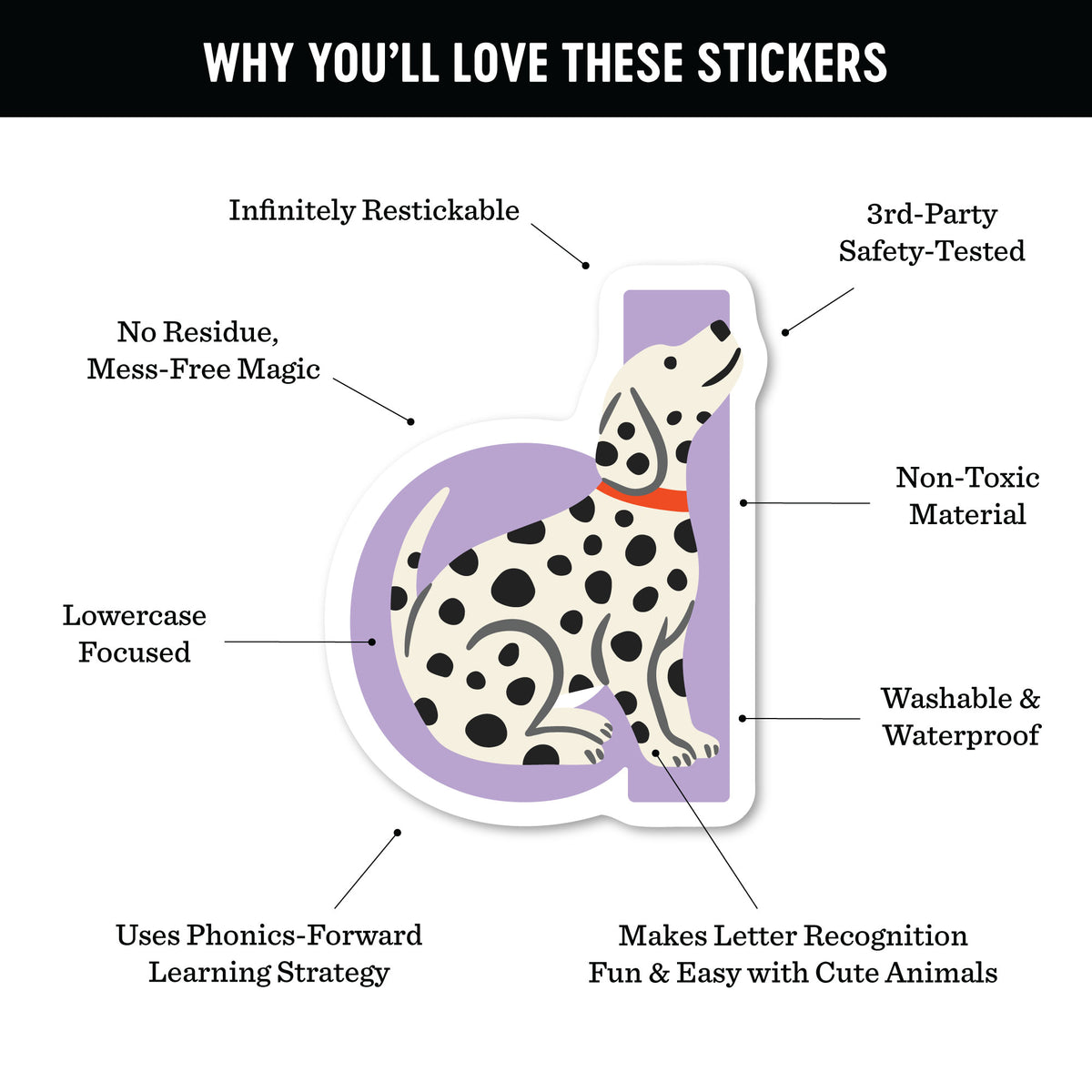 Sticker with a dalmatian dog design and text listing features on a white background.